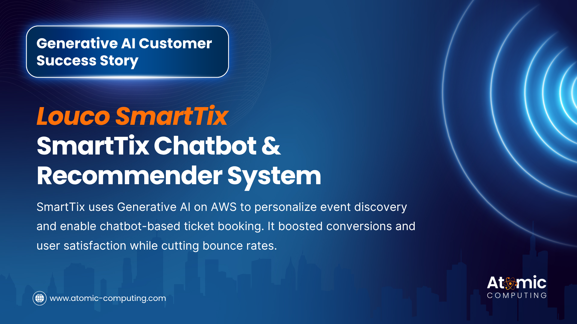 Generative AI Customer Example: Louco SmartTix – SmartTix Chatbot & Recommender System
