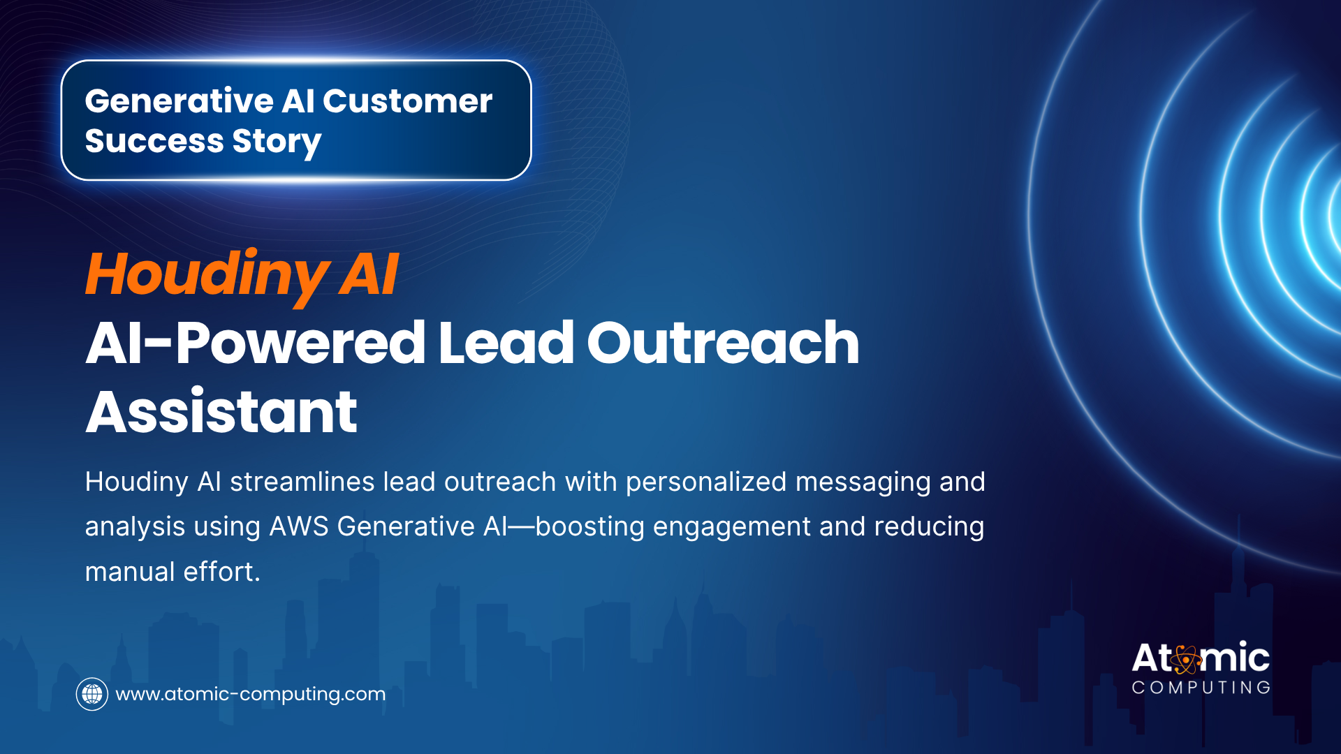 Generative AI Customer Example: Houdiny AI- AI powered lead outreach assistant